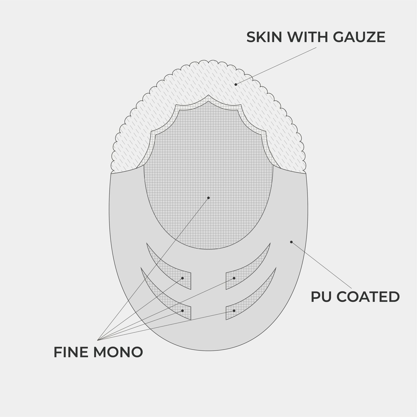 Monofilament Hair System Realistic High Quality Stock Toupee