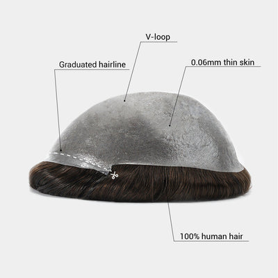 0.06mm Wholesale Thin Skin Hair Systems Men’s Toupee Hair Pieces Supplier