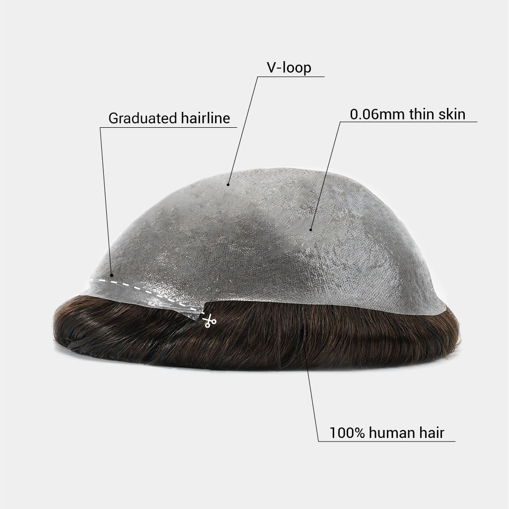 0.06mm Wholesale Thin Skin Hair Systems Men’s Toupee Hair Pieces Supplier